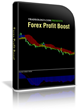 Forex Profit Boost: Review Examining David Ross’s Forex Trading...