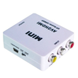 Special Offer on CVBS to HDMI Converters Launched by China Electronics...