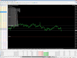 Advanced Loss Recovery Review Examining Dustin Pass Video Trading