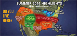 Summer Weather Map