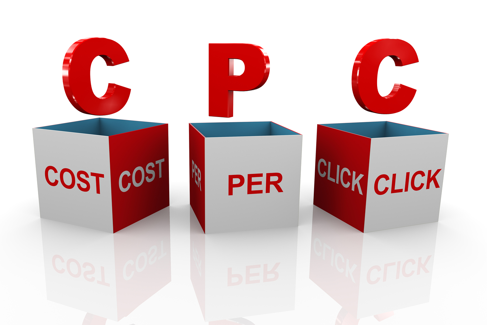 google pay per click cost