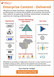 content delivery platform