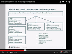 Service desk management works more efficiently with OTRS ticket workflow add-on