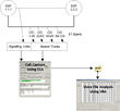 GL Announces Call Capture & Analysis of SS7 Signaling and Bearer...