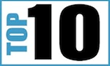 Web Development Company Custom Software Lab Repeats as Top Web...