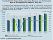 China Air Compressor Industry worth RMB17.2 Billion by 2017 Says A New...