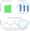 Philadelphia HVAC Firm Burns Mechanical Launches Building Performance...