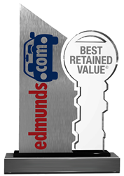 11 Crown Automotive Group Models Earned Best Retained Value Awards