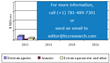 Global Market for Metamaterials to Reach $1.2 Billion by 2019;...