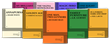 Scene Partner(R) Adds 36 New e-Scripts(TM) from Dramatists Play...