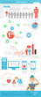 Forewards Publishes Infographic Showing Customer Referral Influence in...