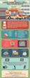 How ArmorActive is Saving Mobile Tablets and Cutting Lines at Food...