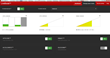 iolo technologies Exceeds High Demands of Modern PC Users with System...