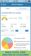 New iPhone App from FinBuddy Offers Investment Intelligence and...