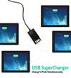 The IPEVO USB SuperCharger Earns 4.5-Star Rating on Amazon with Over...