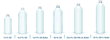 Langlade Springs Expands Custom Bottled Water Offering