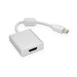 Cheap Active Mini DisplayPort 1.2 To HDMI 1.4 Adapters From China...