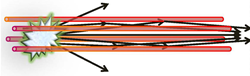 Air waveguide