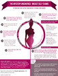 Historical and Current Research Points to Importance of Breast...