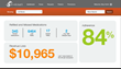 RxNetwork Brings the Next Generation Customer Care Connectivity to...