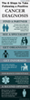 Empowered Doctor's New Breakthrough Helpful Guideline: 6 Steps to...