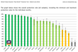 Panda Security Achieves the Highest Detection Ratios in the Industry’s...
