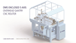 Diversified Machine Systems to Exhibit a DMS Enclosed 5 Axis Overhead...