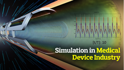 Simulation in Medical Device Industry