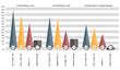 North Star Research Identifies Communities with Greatest Resident...