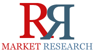 Phytosterol Industry
