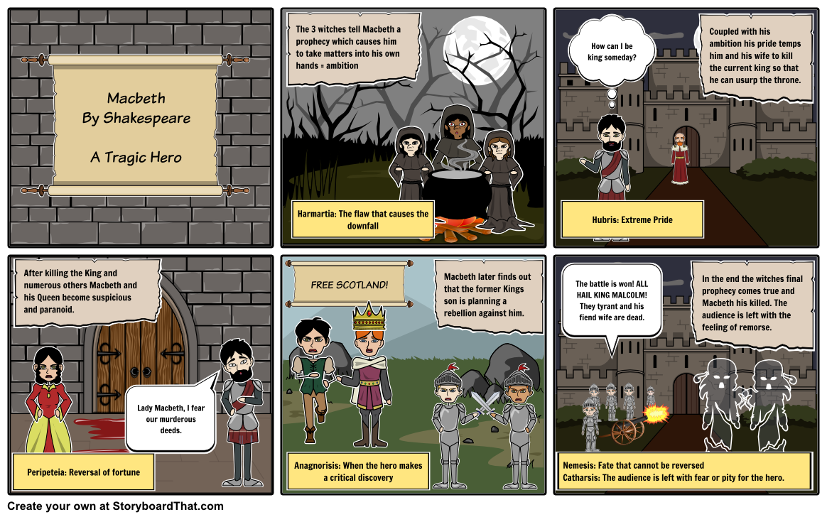 Storyboard That is Proud to Announce Detailed Teacher Guides Filled