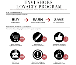Envi Shoes- Loyalty Program