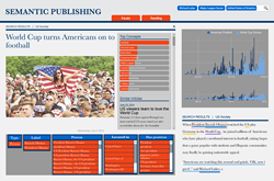Natural langauge processing, concept extraction and a world class RDF triplestore have been integrated with other semantic technology to create Ontotext Media & Publishing.