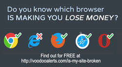 Find out which browsers are holding your sales hostage!