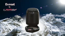 DHP Technology
