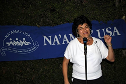 Shirli Shavit