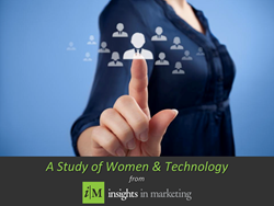 Insights in Marketing | Market Research