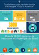 Homeexchange.com fait sa deuxième acquisition en 2014 avec...