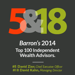 Barron's 2014 Top 100 Independent Wealth Advisors