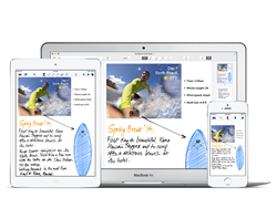 notability for mac