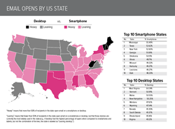This map shows if each of the 50 states preferred mobile devices or desktops for email during Q2 2014.