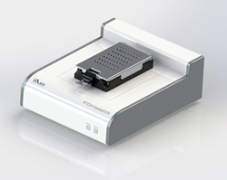 ACEA's xCELLigence CardioECR System