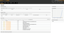 OTRS 4 Beta Service Management Software offers an ultra-flat and clean design