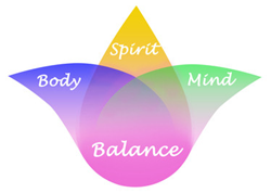 7th Annual Palm Springs Body Mind Spirit Weekend scheduled for September 26-28, 2014