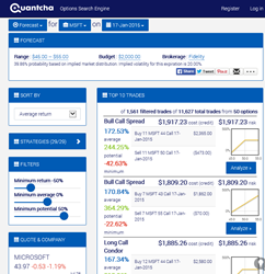 Quantcha Options Search Engine