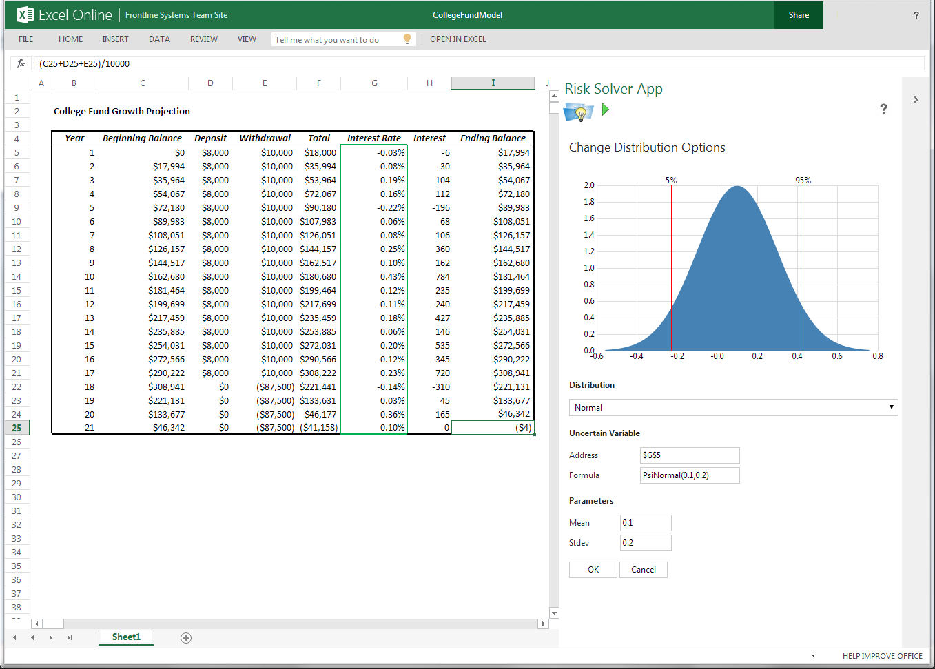 excel frontline solver