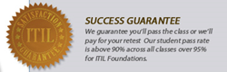 ITIL Certification Success Guarantee