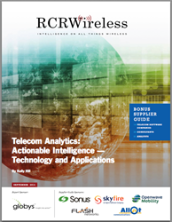 Telecom Analytics Feature Report