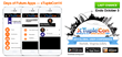 Open Source xTuple ERP enhances User Experience for Global Conference