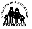 NutriGold Recognized For Allergen Free Products